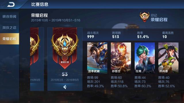 王者荣耀：当上到王者以后，你明白了哪些道理？