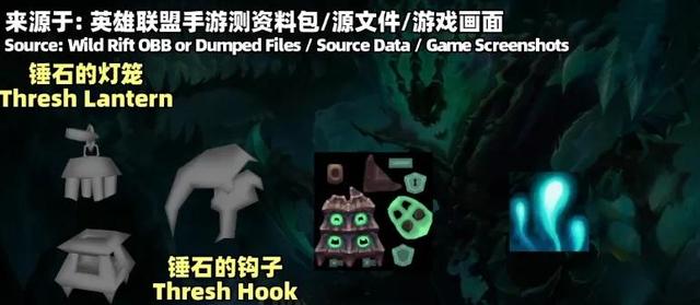 英雄联盟手游未来新英雄及元素峡谷新地图爆光，亮点竟然是地图