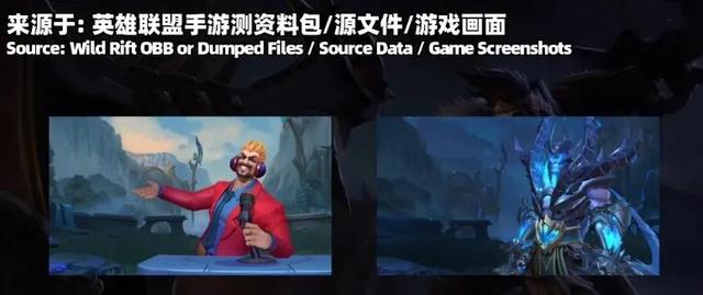 英雄联盟手游未来新英雄及元素峡谷新地图爆光，亮点竟然是地图