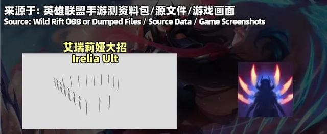 英雄联盟手游未来新英雄及元素峡谷新地图爆光，亮点竟然是地图