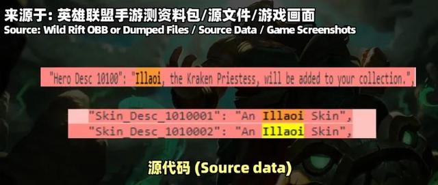 英雄联盟手游未来新英雄及元素峡谷新地图爆光，亮点竟然是地图