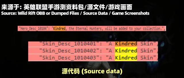 英雄联盟手游未来新英雄及元素峡谷新地图爆光，亮点竟然是地图