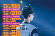 Faker剑指S11？Doinb透露：LCK赛区T1最猛