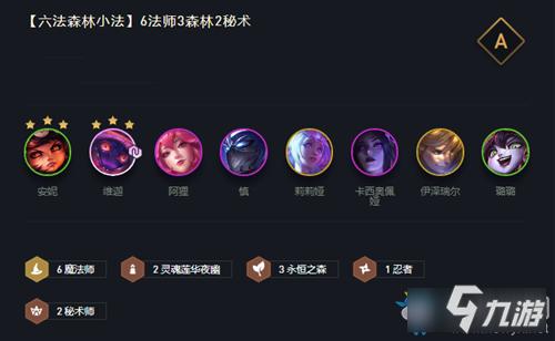 云顶之弈10.25六法森林小法怎么玩 10.25六法森林小法阵容搭配攻略