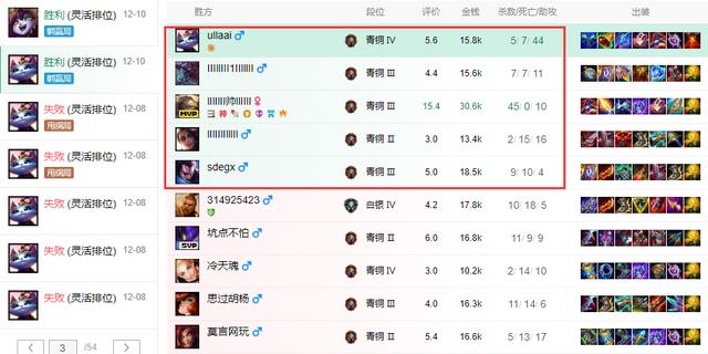 LOL：卡尔5排被实锤，多个条形码ID被扒出，恶意控段位虐菜