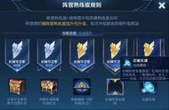 王者荣耀新版本福利，两个英雄熟练度大红送澜，曾经还送史诗皮肤