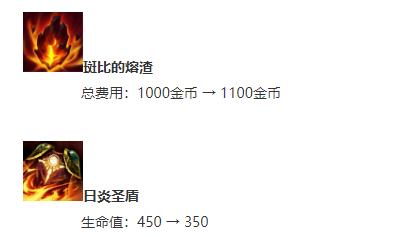 LOL：上路突然“变天”，坦克英雄不再强势，诺手、剑魔崛起