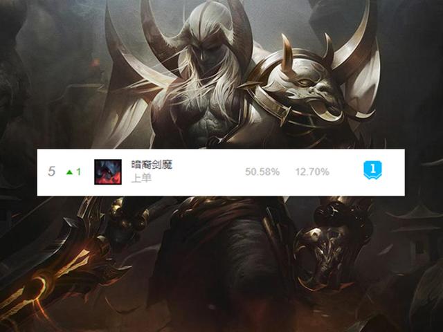 LOL：上路突然“变天”，坦克英雄不再强势，诺手、剑魔崛起