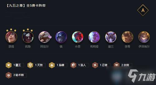 《云顶之弈》10.25版本九五之尊特点分析 阵容搭配推荐