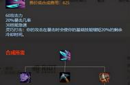Uzi亲自推荐！LOL新版本最强ADC，1秒可位移4次