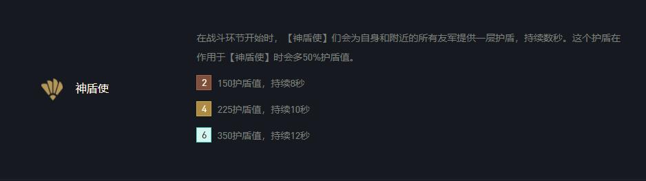 云顶之弈10.25版本，西北望，射天狼。盾射为王