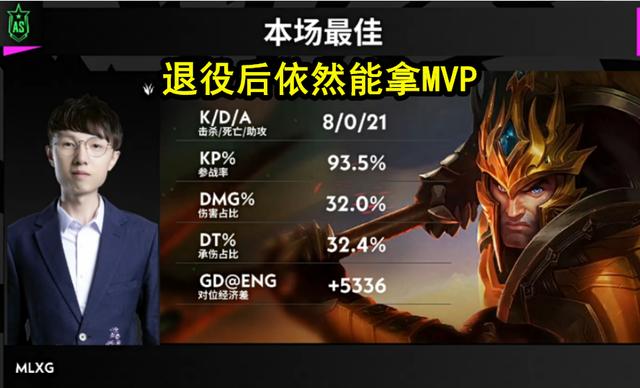 MLXG参加LOL全明星后被粉丝指责：你凭什么退役？你配吗？