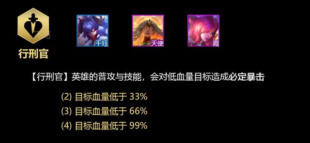 云顶之弈S4.5版本前瞻：行刑官羁绊上线，天使回归