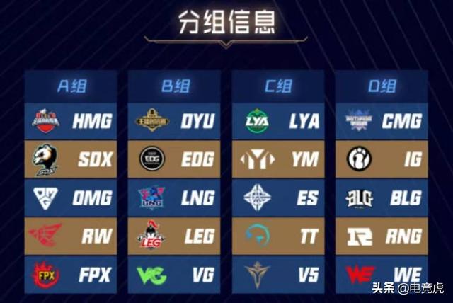 虎娘日报：云顶新版本大变动 德玛西亚杯蓄势待发