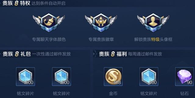 王者荣耀：杨戬新皮肤到来，攒够1W钻石别乱用，V10特权曝光