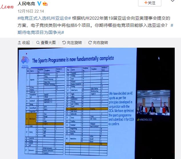 电竞入亚6个游戏项目成难题，LOL必不可少，FPS游戏没机会