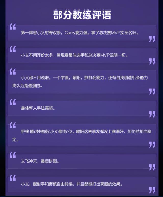 王者荣耀KPL最佳选手，DYG仅易峥未入选，玩家：缺谁谁尴尬