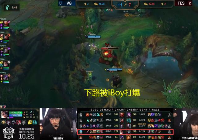 LOL：对线被iBoy打爆，难道JKL巅峰期已经过了？
