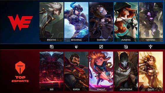 LOL-德杯：TES技高一筹，3-0击败WE拿下德杯冠军