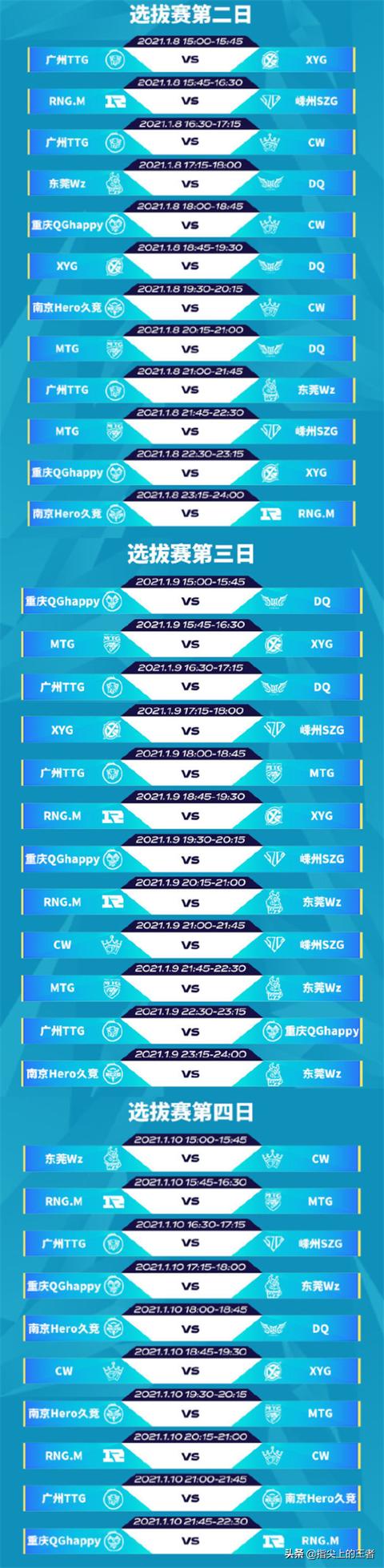 王者荣耀冬冠7号开打，赛程公布，四天45场魔鬼赛程，十进四