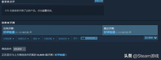 游戏平台那么多，为什么大部分玩家都选择Steam？