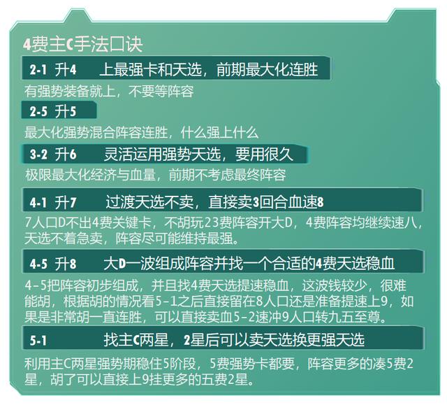 云顶之弈版本强势阵容选择口诀，天选+开局装备轻松确定阵容