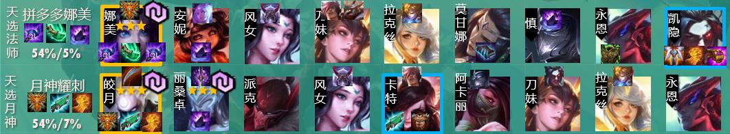 云顶之弈版本强势阵容选择口诀，天选+开局装备轻松确定阵容