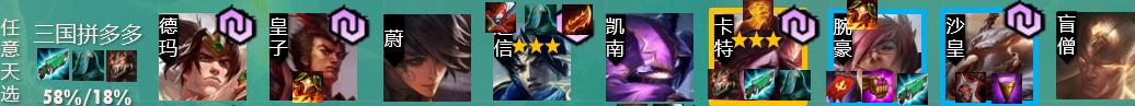 云顶之弈版本强势阵容选择口诀，天选+开局装备轻松确定阵容