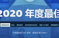 Steam 2020最畅销游戏公布《赛博朋克2077》上榜