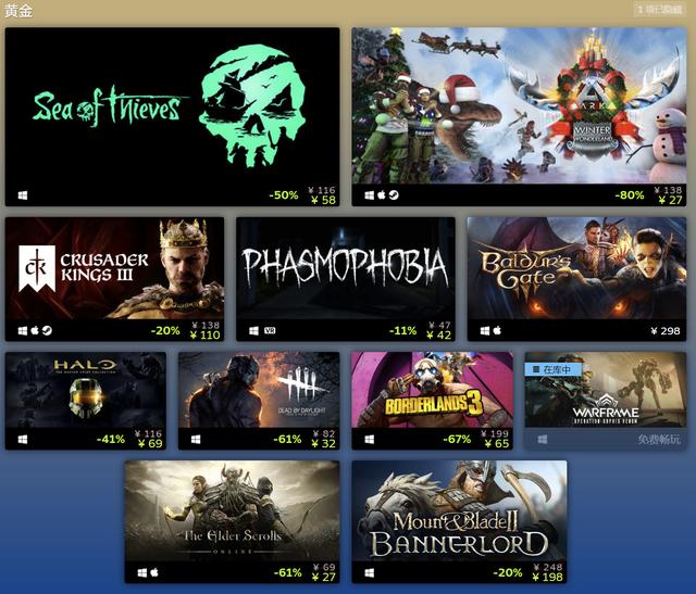 Steam 2020最畅销游戏公布《赛博朋克2077》上榜