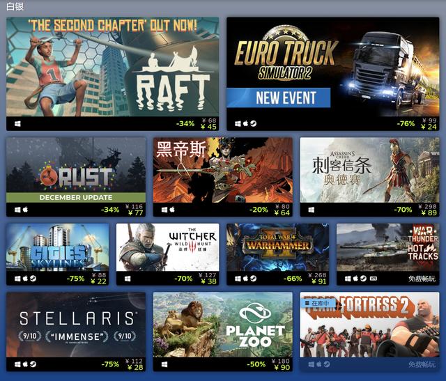 Steam 2020最畅销游戏公布《赛博朋克2077》上榜