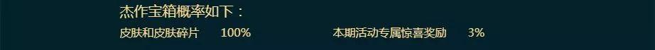 LOL：抽奖掉率令人无语，3次10连开，一款像样的皮肤都没有
