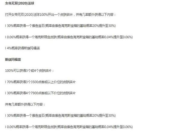 LOL：抽奖掉率令人无语，3次10连开，一款像样的皮肤都没有