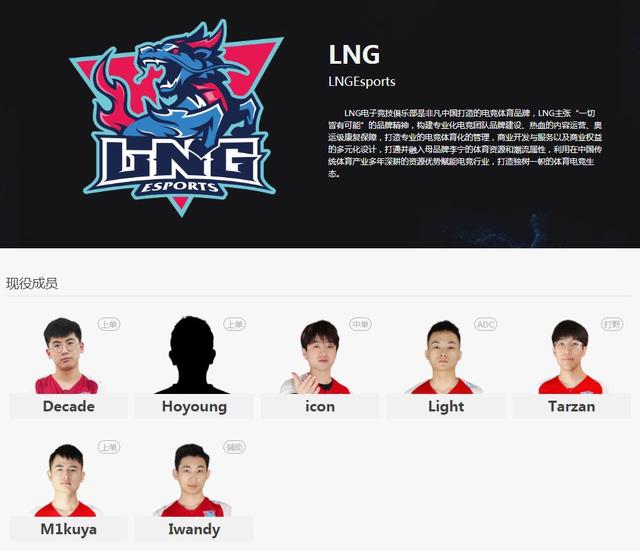 LOL官网俱乐部信息爆料：VG更名RA，iG名单无Ning