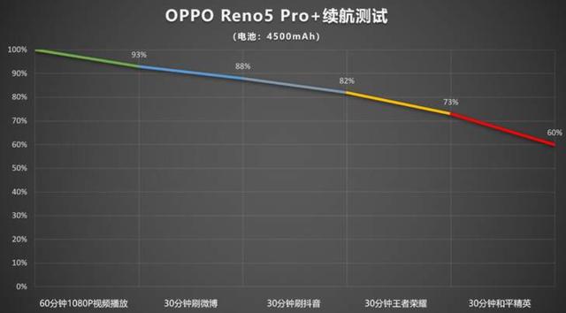 英雄联盟公布职业比赛大内幕，手游LOL国服要来了？