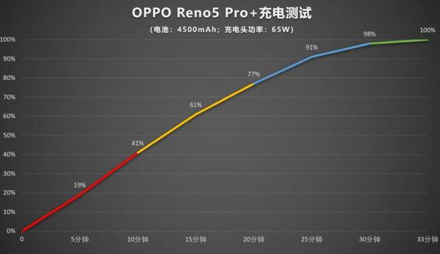 英雄联盟公布职业比赛大内幕，手游LOL国服要来了？