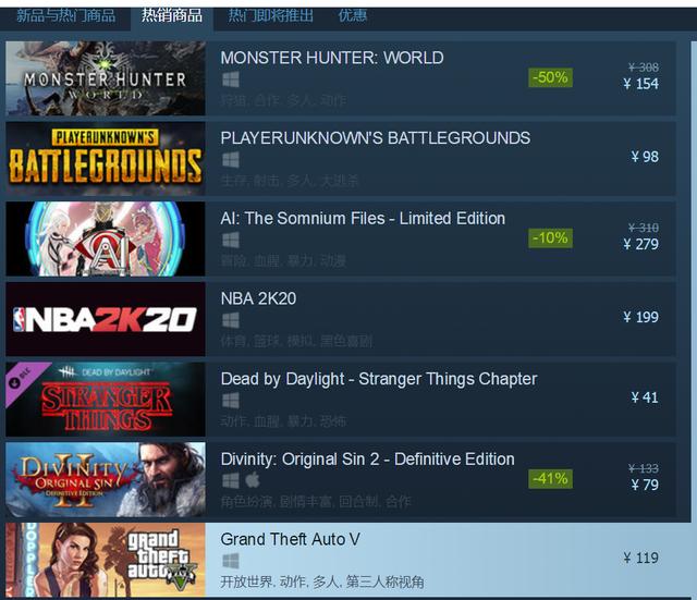 人人都想搞死Steam？除了育碧EA，R星也推出了自己的游戏平台