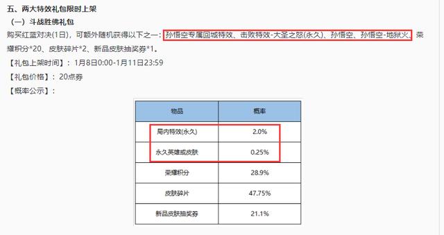 王者荣耀1.6更新：孙悟空传说皮肤上架，全新RPG守卫雅典娜