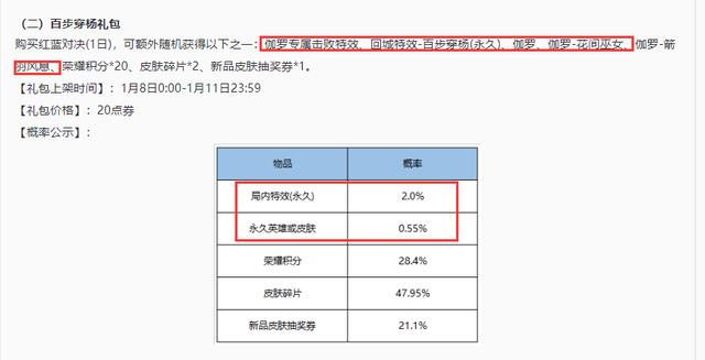 王者荣耀1.6更新：孙悟空传说皮肤上架，全新RPG守卫雅典娜