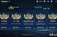 《王者荣耀》S22赛季即将到来，绝版英雄艾琳有望返场
