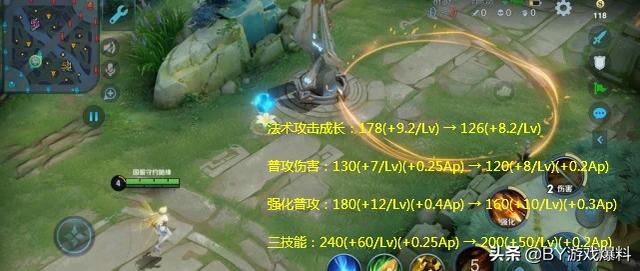 王者荣耀：新赛季14号开启，猴子两款新皮肤被爆出
