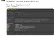 LOL11.1版本前瞻：大量装备伤害削弱，剑圣潘森石头人削弱