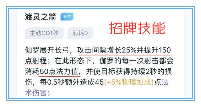 王者荣耀：为什么伽罗只能是低分局的王牌射手呢