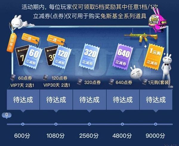 和平精英兔斯基一元购活动入口在哪 和平精英兔斯基一元购活动入口链接