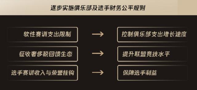 LPL赛事成绩单来了，6项数据太过亮眼，职业选手迎来好消息