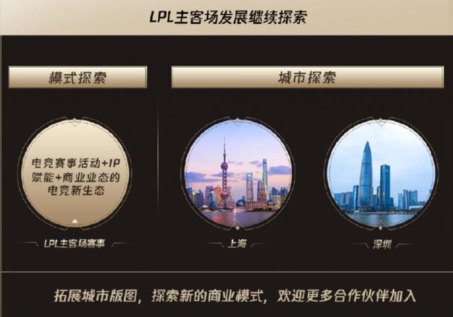 LPL赛事成绩单来了，6项数据太过亮眼，职业选手迎来好消息