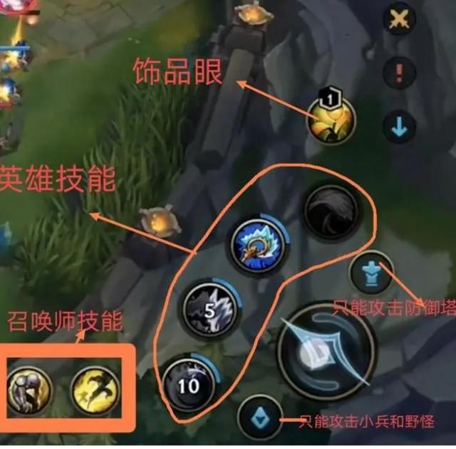 从对比中分析联盟手游出现能否撼动王者手游的“一哥”地位