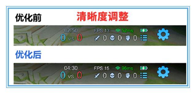 王者荣耀紧急更新：场景、界面集体优化的同时，很多玩家却不满意