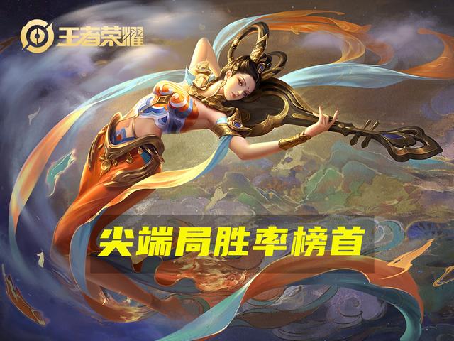 王者荣耀s22赛季尖端局胜率榜变天，杨玉环芈月成最大赢家