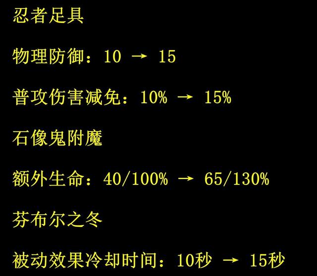 LOL手游防御装大加强！劫和亚索已报警，菜刀队将销声匿迹